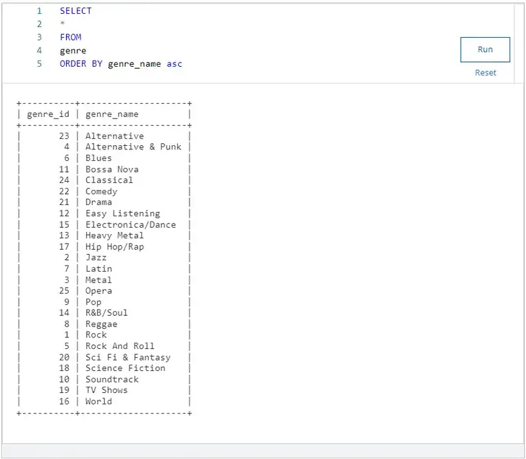 Test knowledge on sorting SQL 1