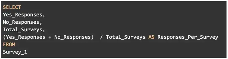 A data analyst uses the following query to perform basic calculations on their data. The variables in the query have the following values: yes_responses = 10, no_responses = 12, total surveys = 22. What is the value of the Responses_Per_Survey variable?