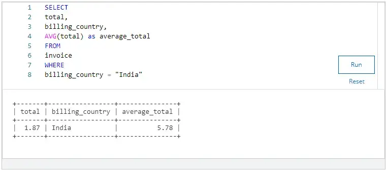 What is the average total for India?